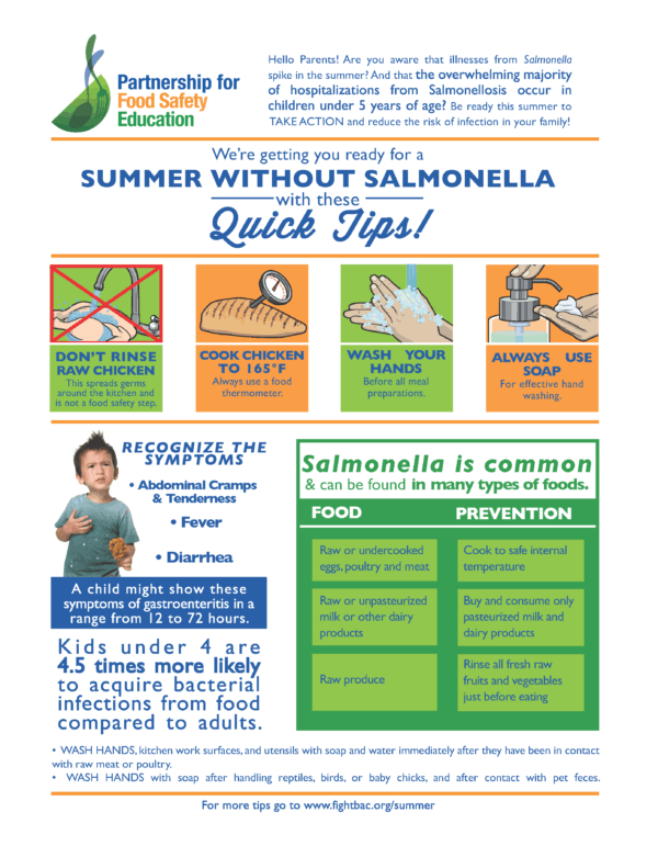 Summer without Salmonella | Partnership for Food Safety ...