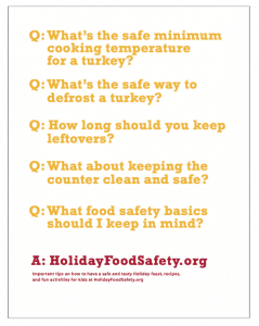 Holiday Food Safety Print Ad Questions Graphic