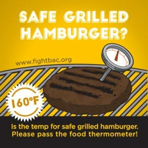Hamburger Grilling Graphic