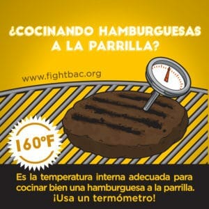 Hamburger Grilling Graphic Spanish