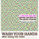 CDC One Trillion Germs Handwashing Poster