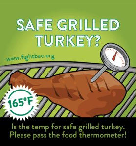 Safe Grilled Turkey