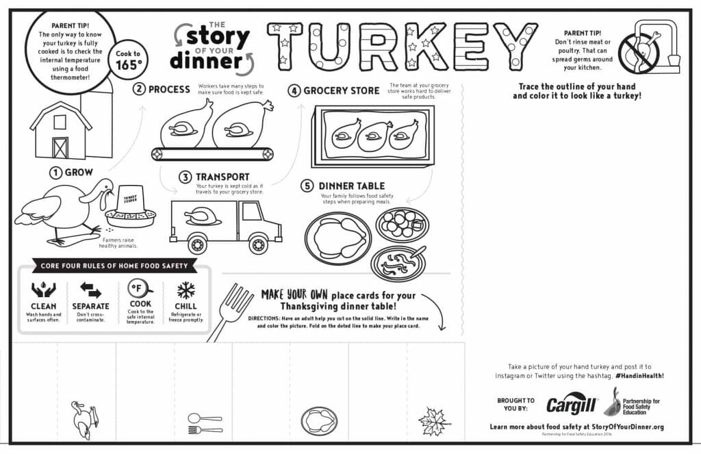 Turkey placemat