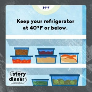 Story of Your Dinner Consumer Safety Tips 5