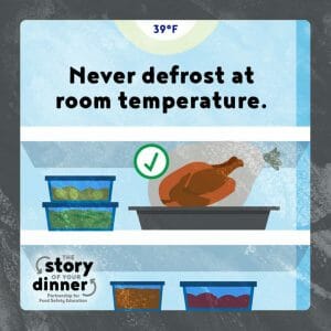 Story of Your Dinner Consumer Safety Tips 9