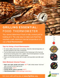 Grilling Temps Flyer 2020