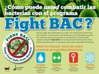 Home Food Safety Quiz Slides Spanish