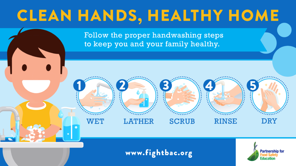 How to Teach the Steps of Handwashing to Kids