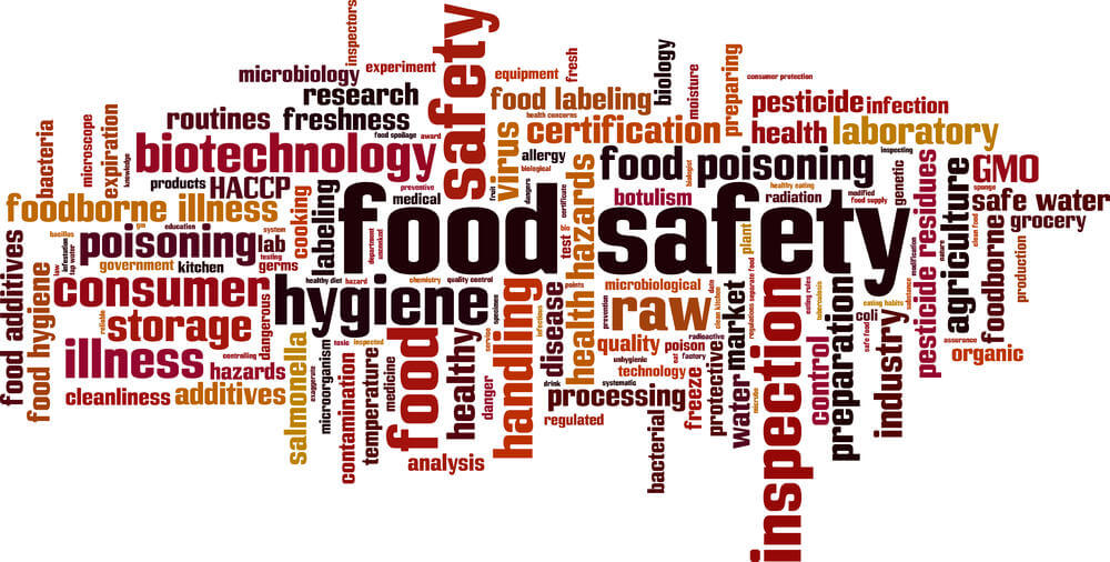 A 'word cloud" featuring food safety related terms.